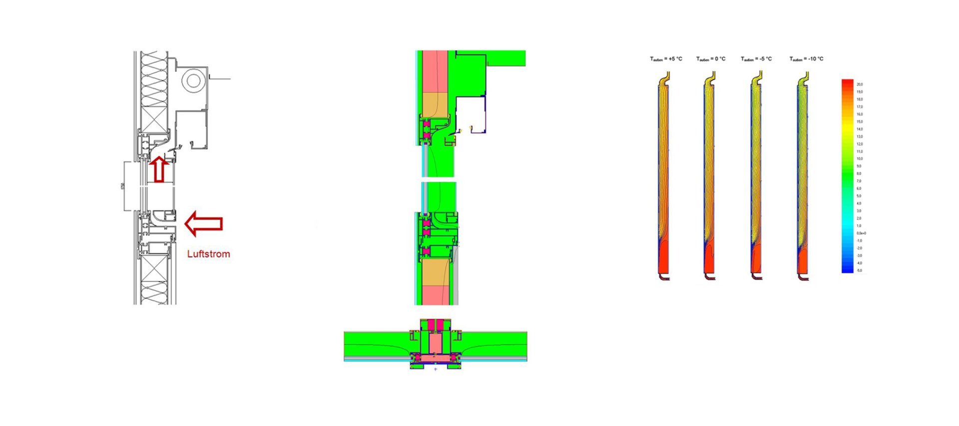 Vertical section façade | dew point analysis | ventilated cavity cfd
