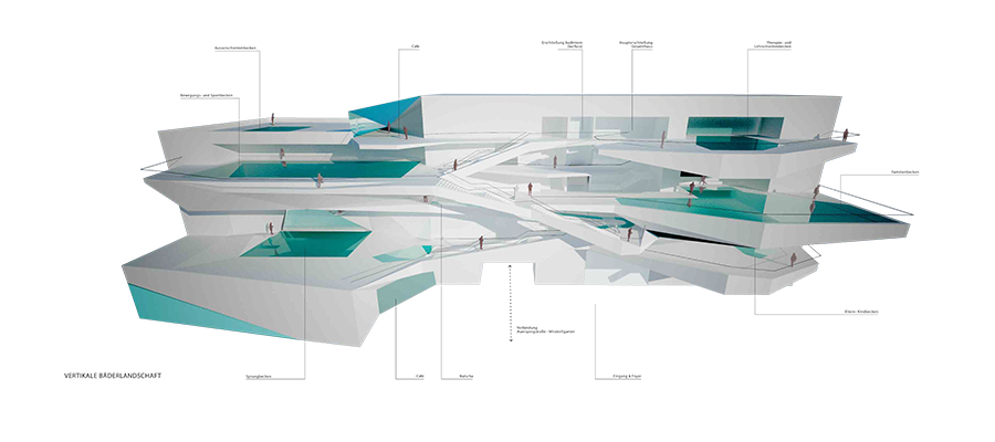 © HMBG Architekten © HMBG Architekten
