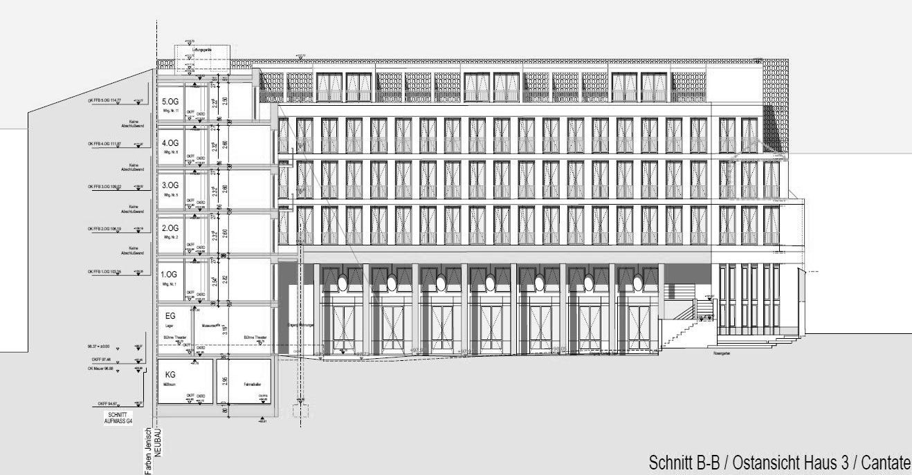© Landes & Partner © Landes & Partner