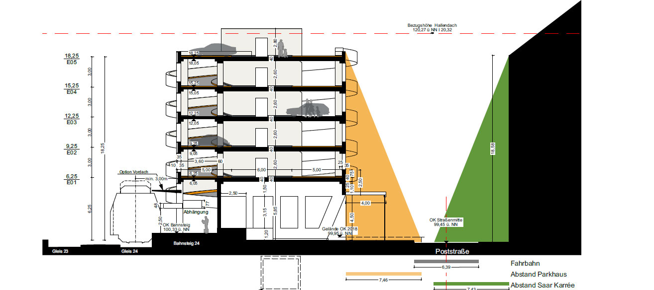 © Dietz Joppien Architekten © Dietz Joppien Architekten