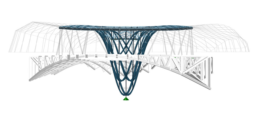 Roof structure – Elevation Roof structure – Elevation