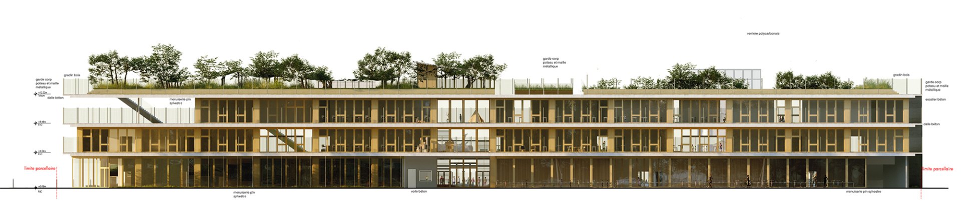 © SAM architecture © SAM architecture