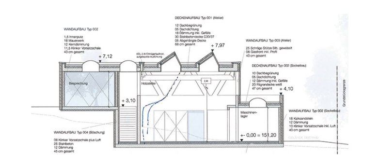  © Punkt4 Architekten 	