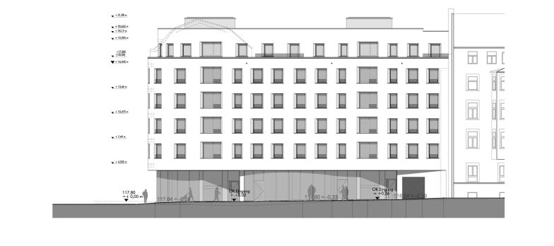  © Scheffler + Partner