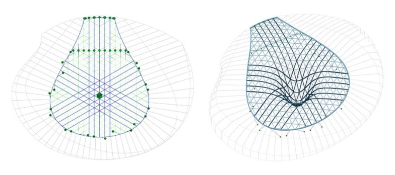 Roof structure – Plan & Bird’s eye  