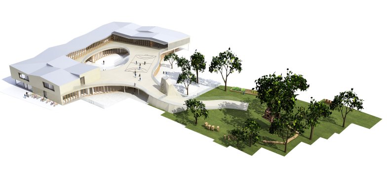  © SAM architecture
