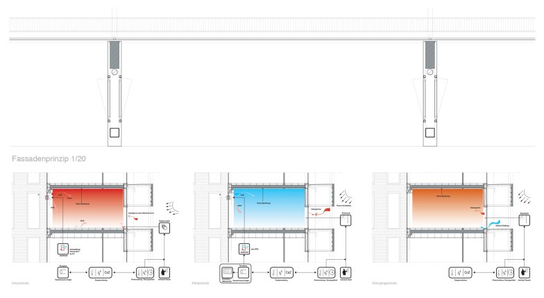  © KAAN Architecten