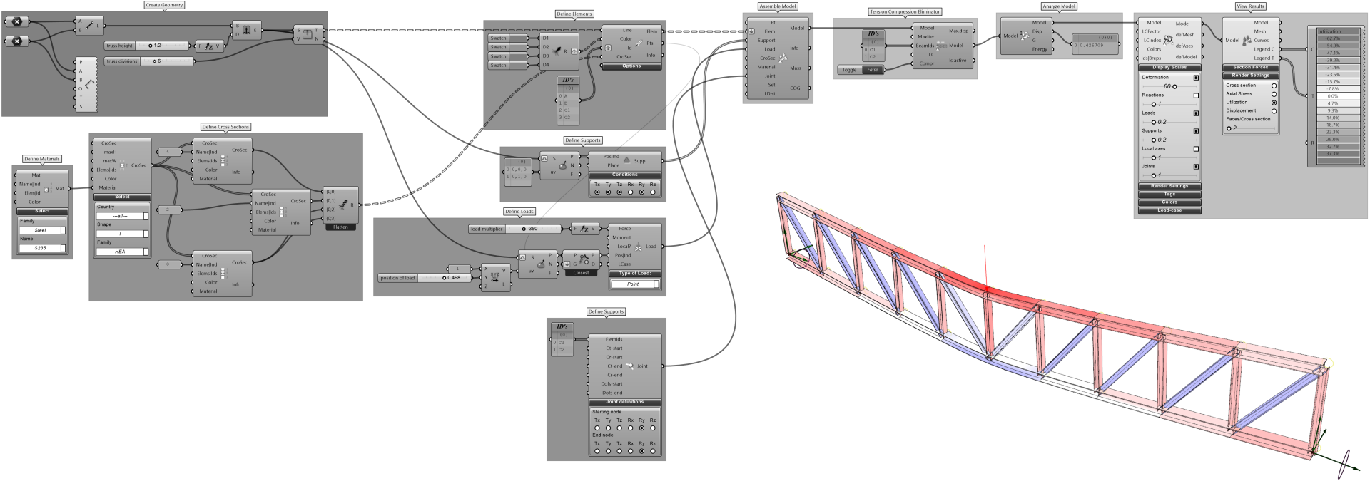 Typical Karamba3D interface and simple model