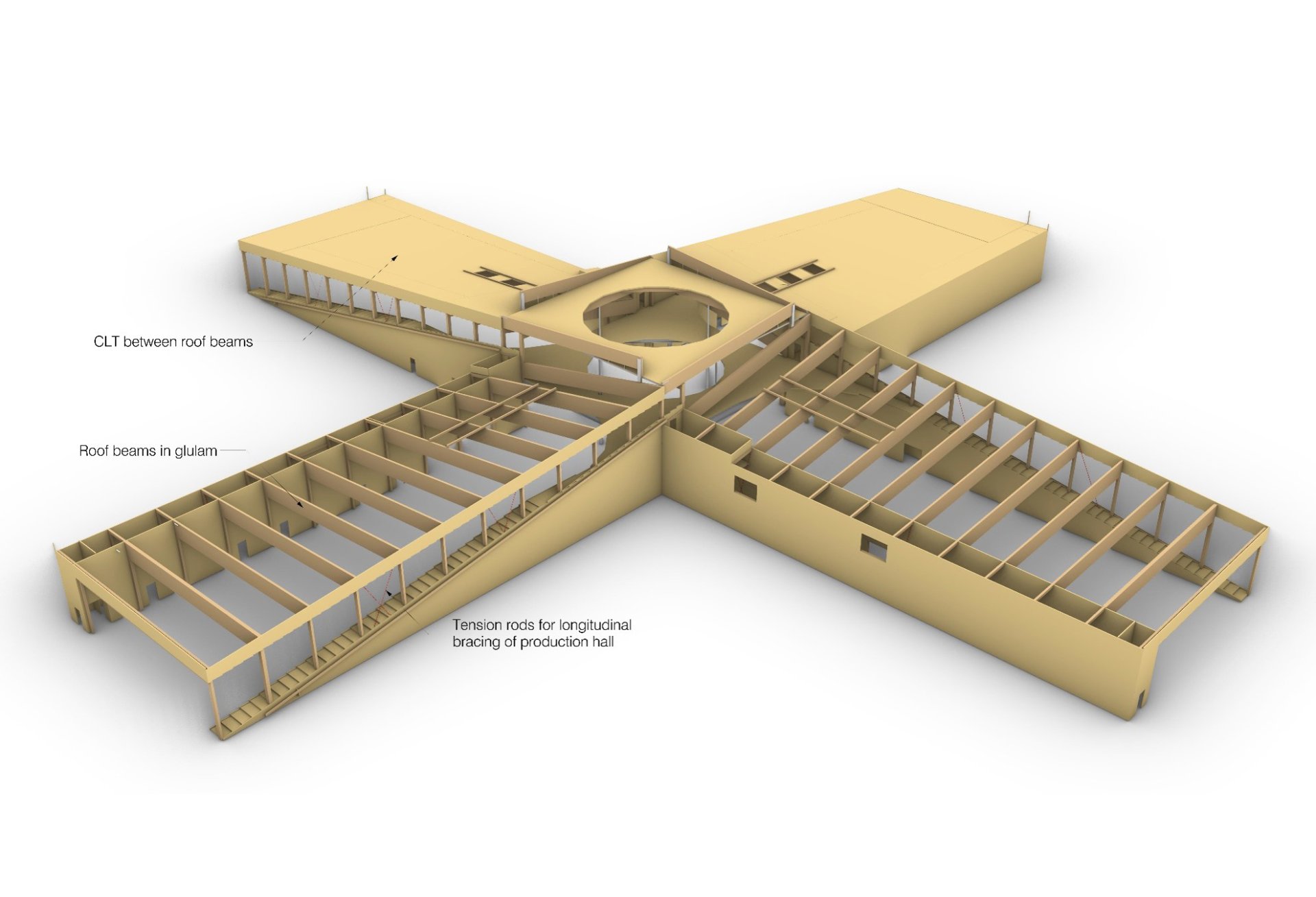 Vestre’s new production factory