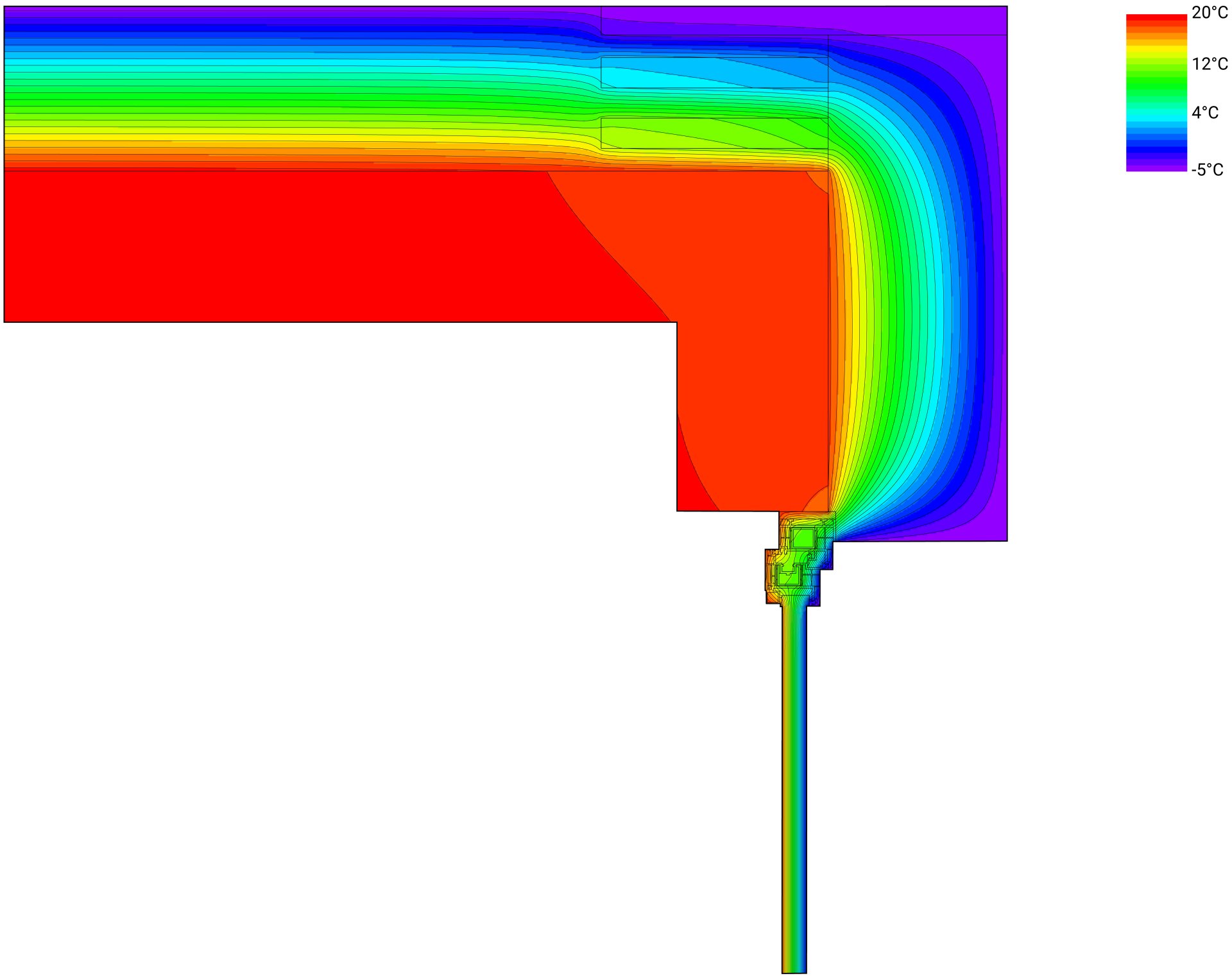 Thermal bridge analysis to reduce heat losses