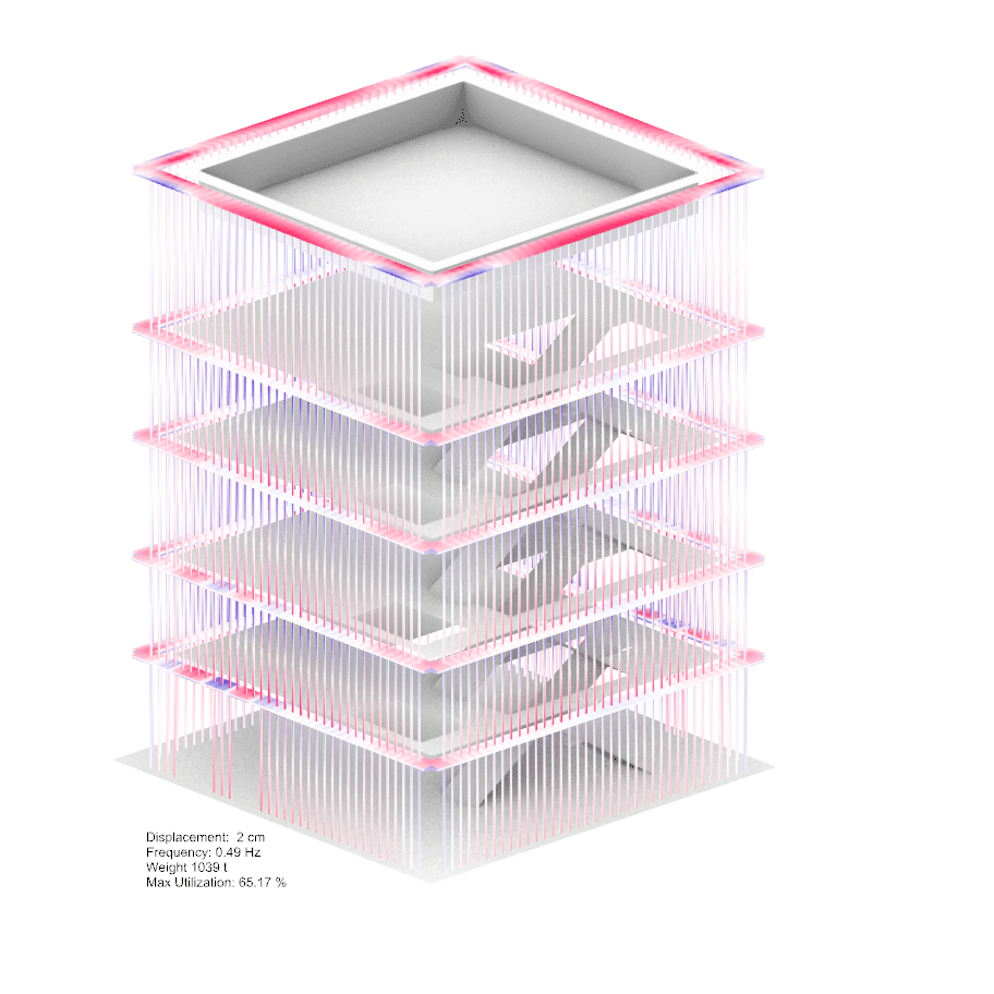 Column study for the Bauhaus Archiv Tower using a parametric model and Karamba3D.