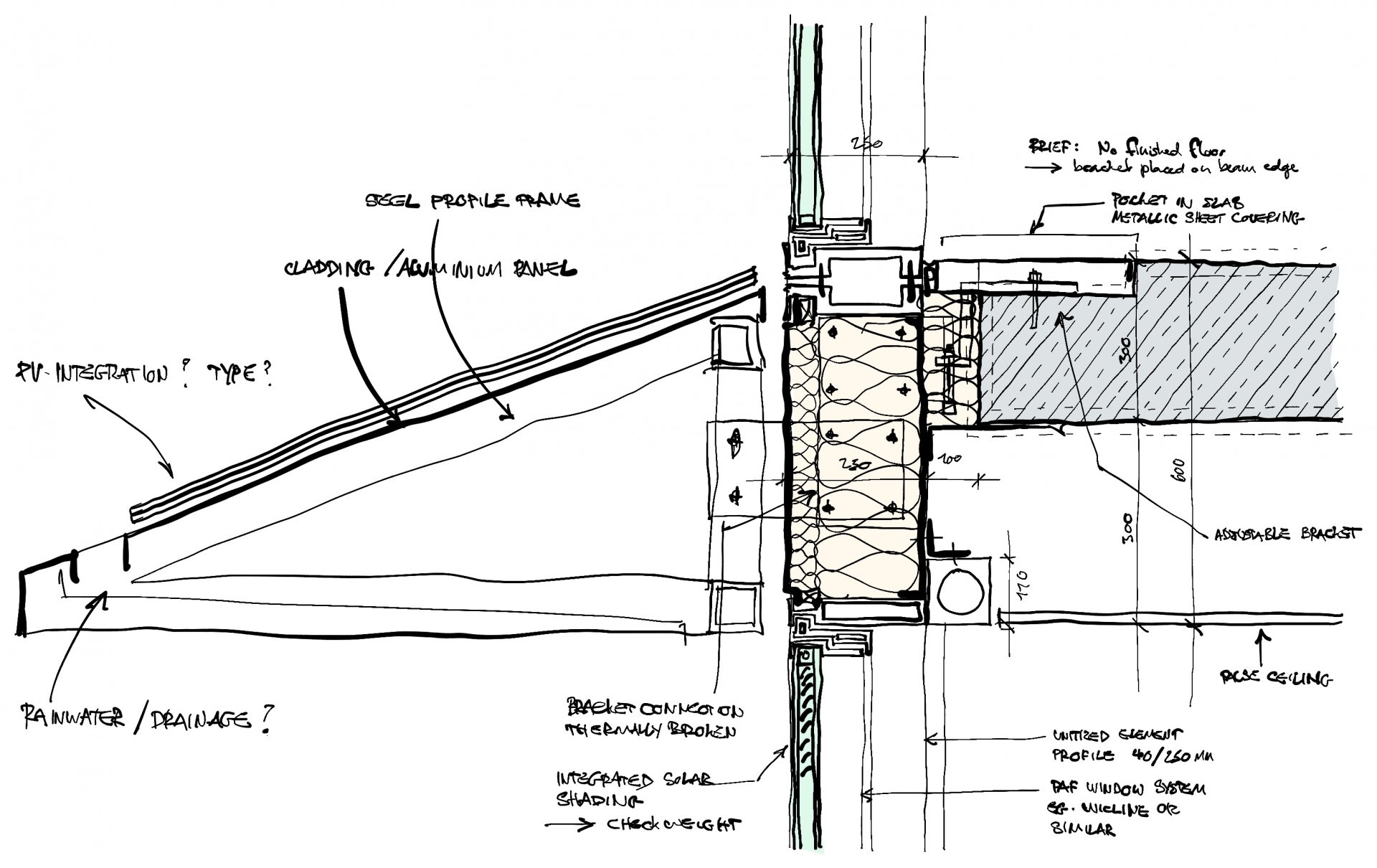 Façade concept, detail sketch drawing