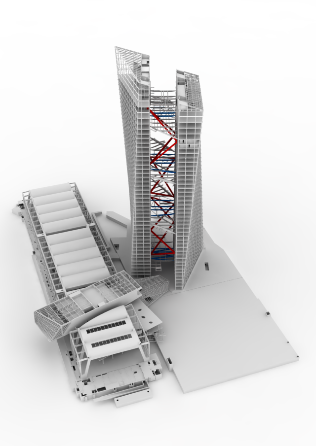 European Central Bank – ECB, 3D structural model