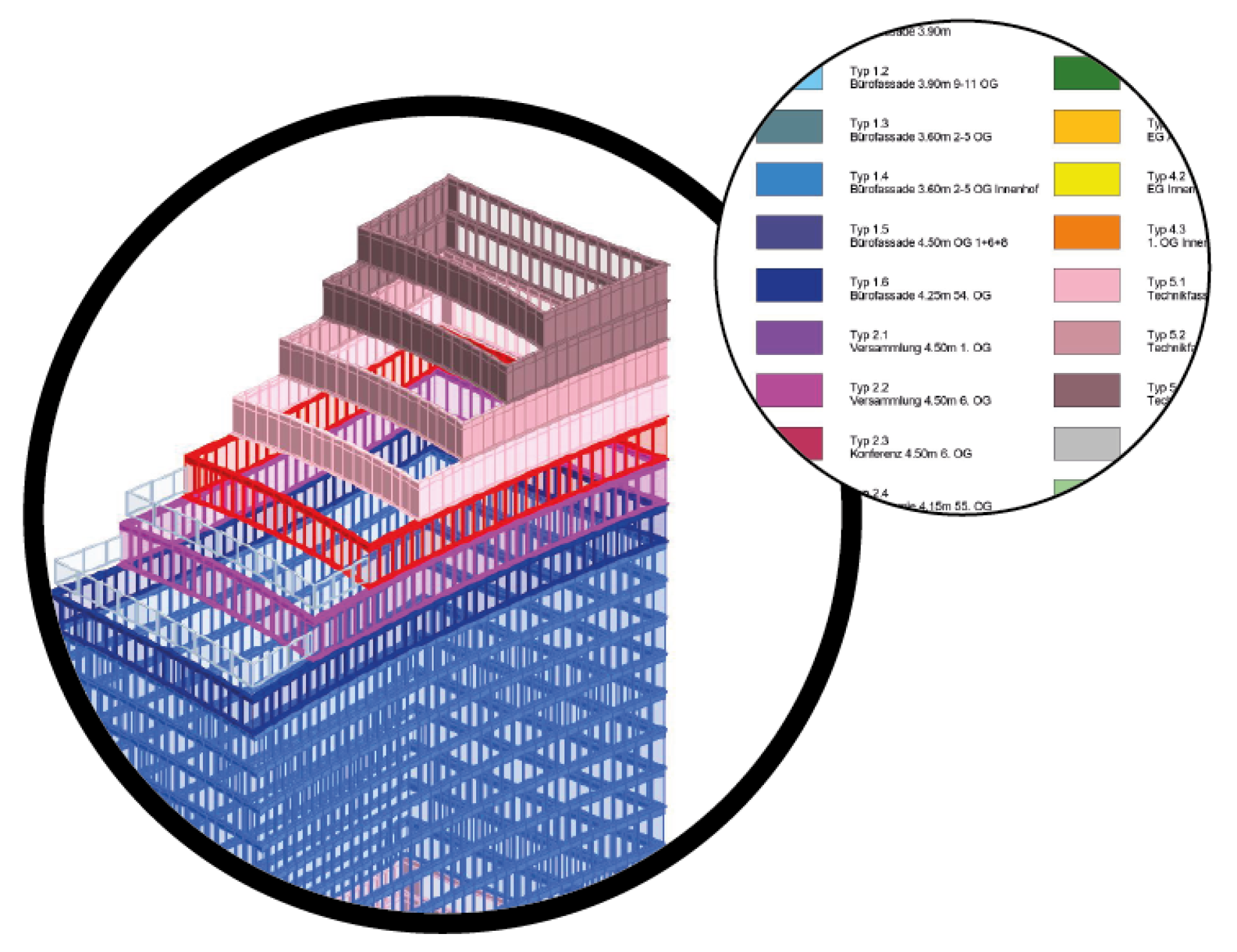 BIM model of façade elements of Elbtower